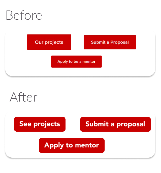 Before and after comparison of header content improvements