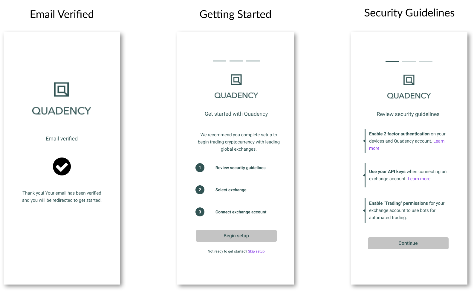 Lo-fi wireframes showing email confirmation, getting started, and security guidelines screens